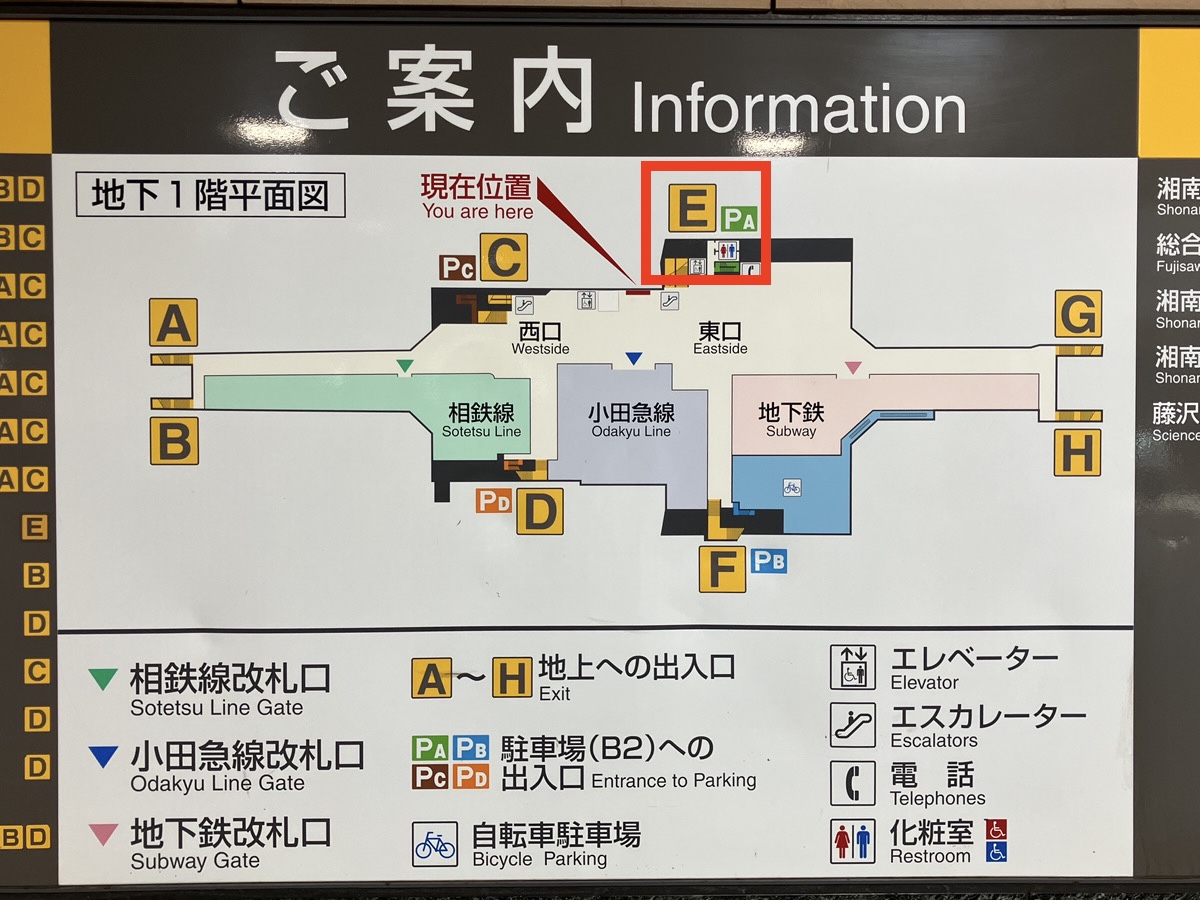 アクセス方法