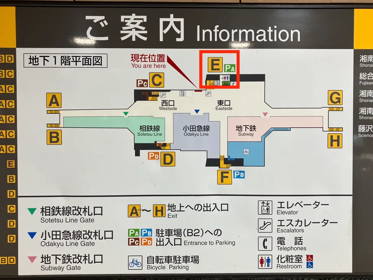 アクセス方法