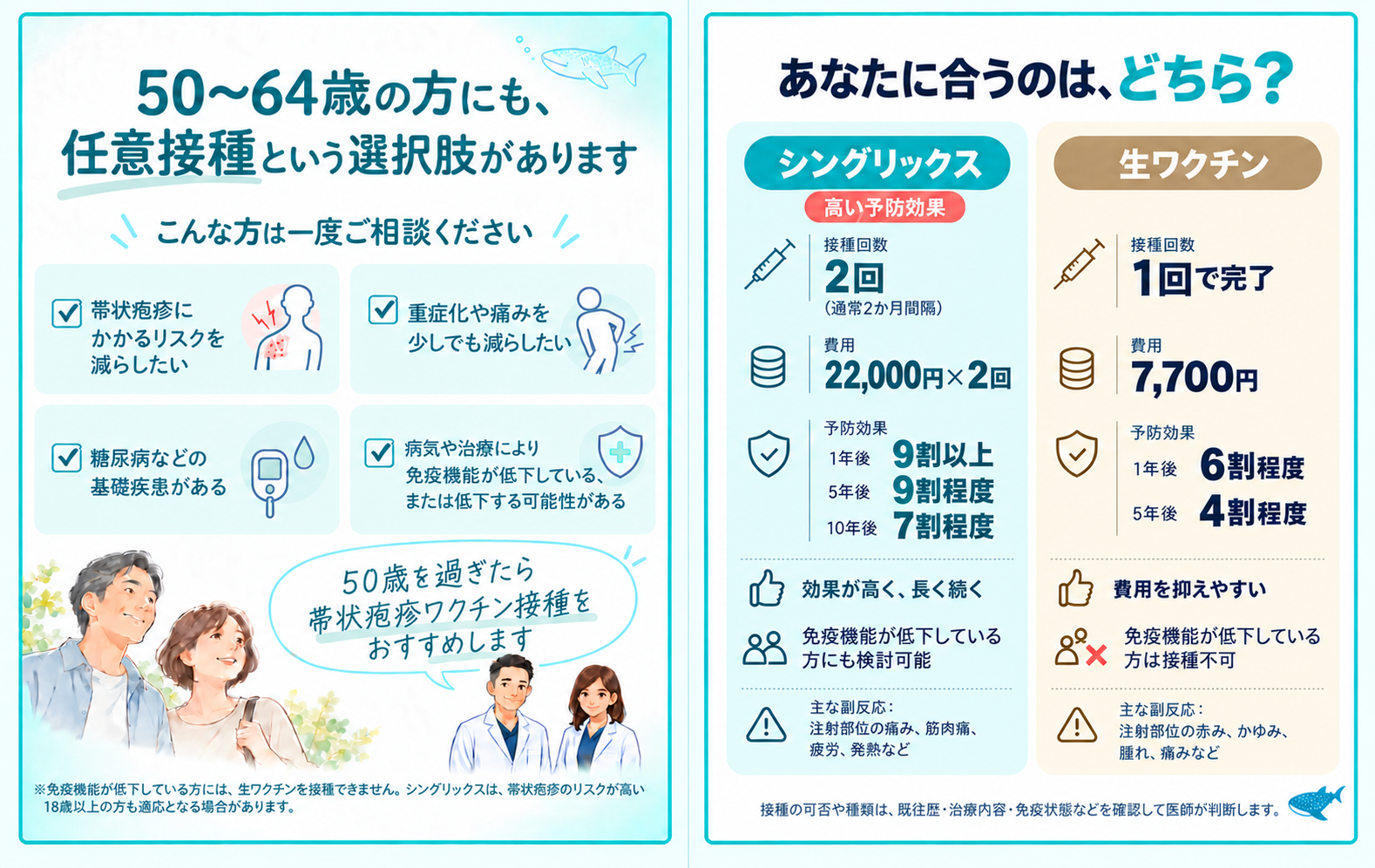 50〜64歳の方への帯状疱疹ワクチン任意接種の案内と、シングリックス・生ワクチンの比較